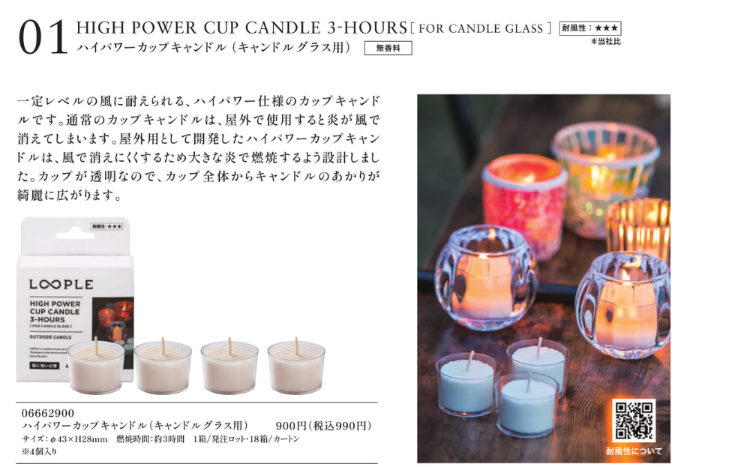 High Power Cup Candle